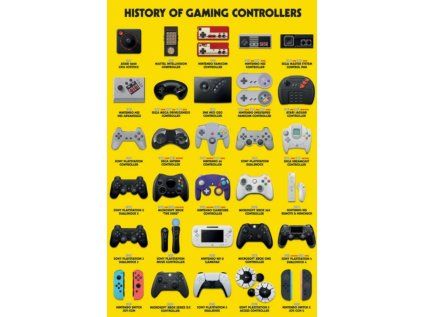 PLAKÁT 61 x 91,5 cm|GAMER AT WORK  HISTORY OF GAMING CONTROLLERS