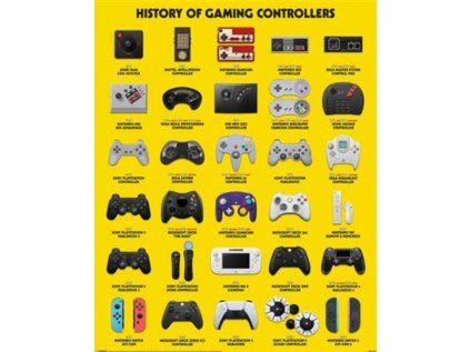 PLAKÁT 40 x 50 cm|GAMER AT WORK  HISTORY OF GAMING CONTROLLERS