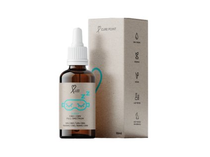 sleep cbd 10 cbn 1 10 ml