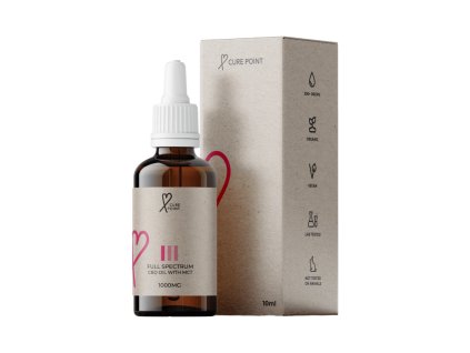 curepoint full spectrum 10 10 ml