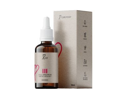 curepoint full spectrum 30 10 ml