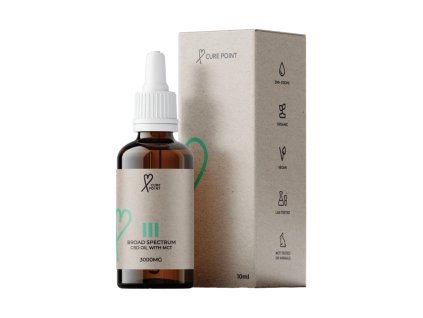 cuerpoint broad spectrum 30 10 ml