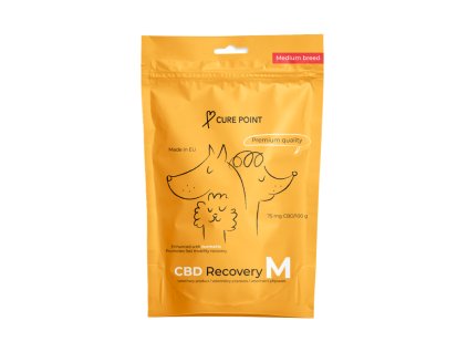 curepoint cbd pamlsky recovery m