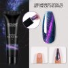 Rosalind Cat Eye Poly Gel: Night Galaxy - 15 ml