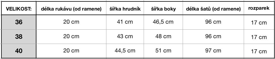 tabulka-mini-saty