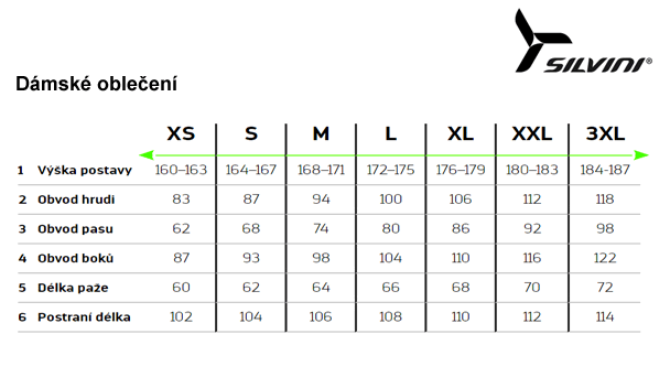 velikosti-silvini-damske