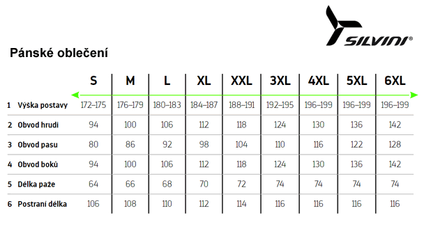 velikosti-silvini-panske