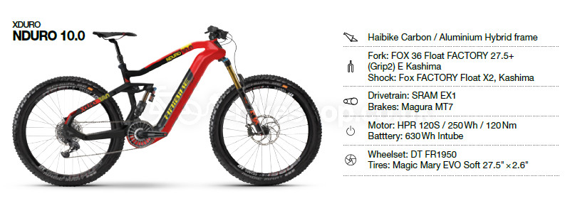 Haibike-xDuro-NDURO-10.0-FLYON-2019-Electric-Bike