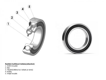 AUTHOR Ložisko 6000 2RS/RS/RU (Barva šedá)