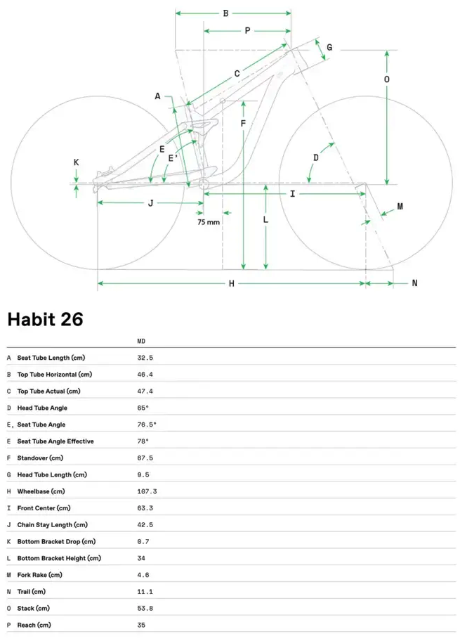 Cannondale_Habit_26