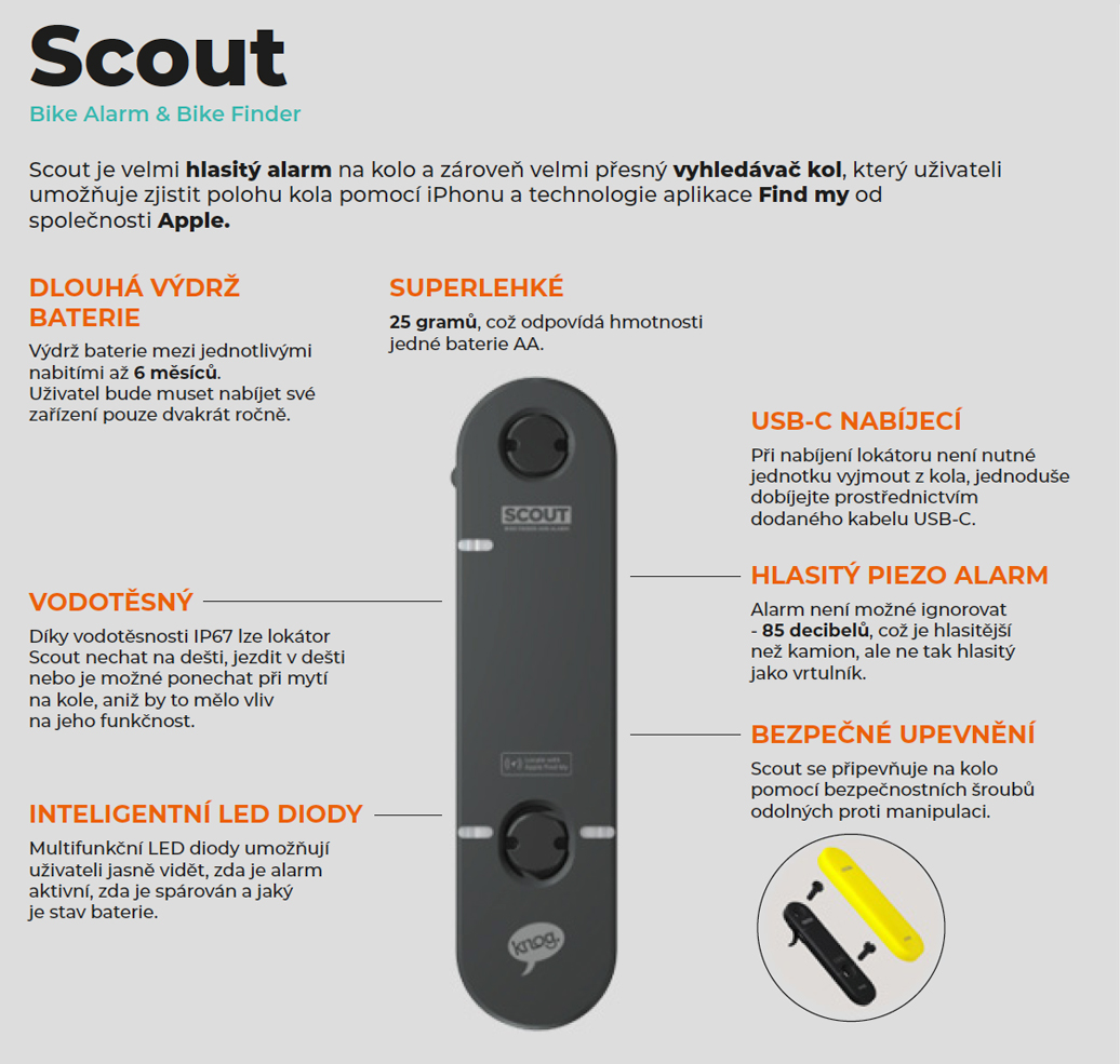 Knog-Scout-Alarm-letak