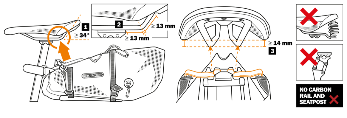 podsedlova-brasna-ortlieb-seat-pack-qr-5