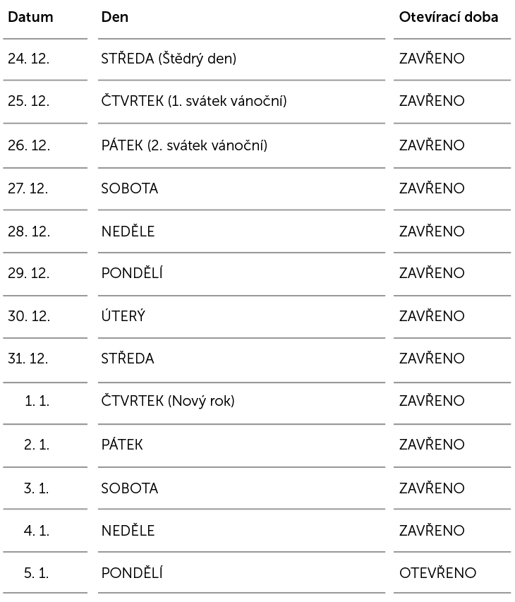 Vanocni_oteviraci_doba_2025