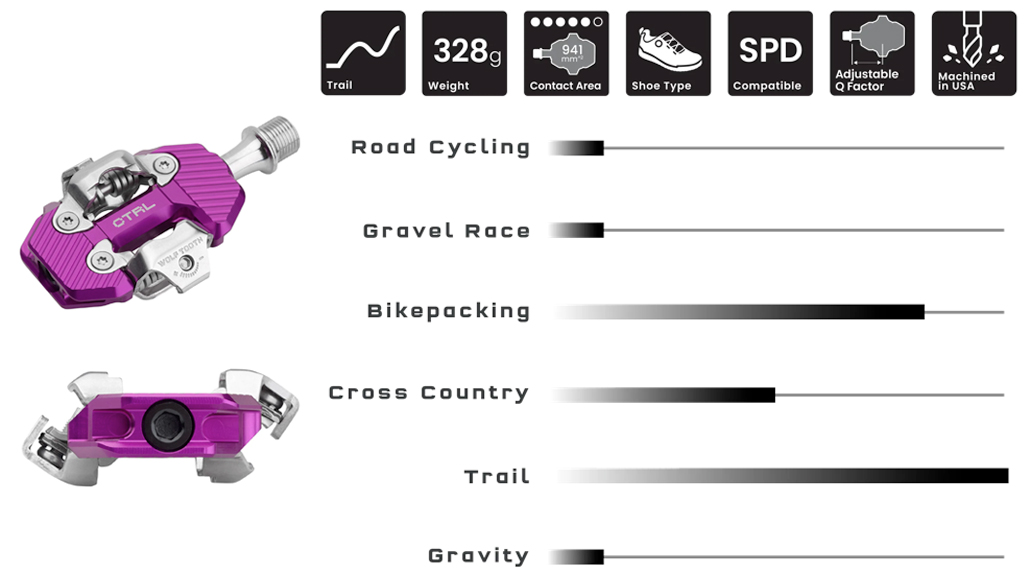 SPD_MTB_pedaly_wolftooth