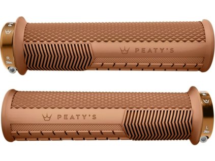 26ab5a84a21da0c1d630add4bcd981d9