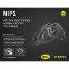 GIRO Switchblade MIPS Mat Black/Glos Black L