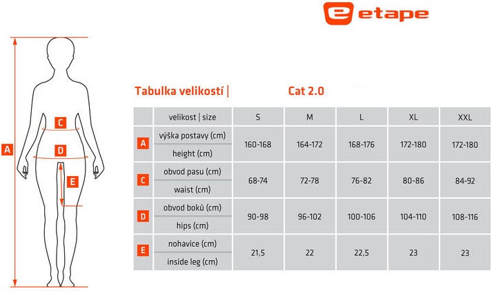 cat20