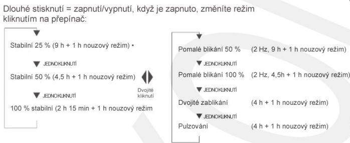 cobn1