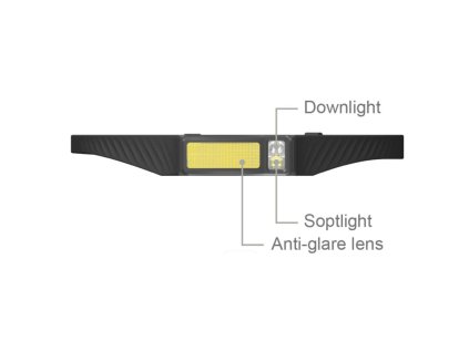 svetlo predne celovka magicshine 300 lm oranzova v cene vyrobku je zahrnuty recykl pop pre sr v sume 0 1248 kg