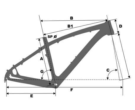 Nákres geometri rámu MRX 27,5"