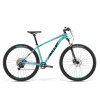 AMULET 29 Night cat 4.0 SH turquoise blue/black 2024