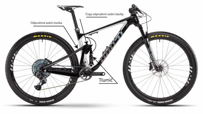 Jak vybrat horské kolo