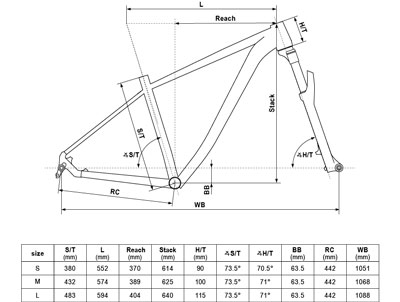 Geometrie kola kellys KELLYS Mystery 30<br>27,5 palce