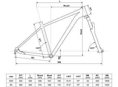 Geometrie kola kellys KELLYS Spider 30<br>26 palců