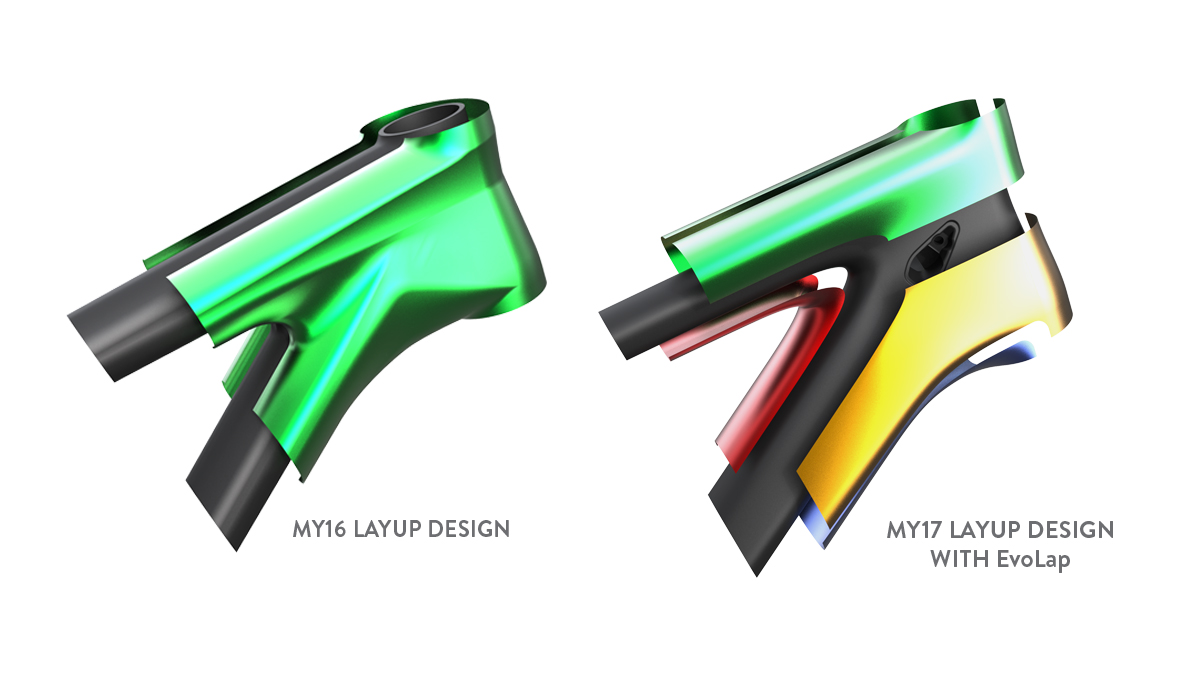 Technológia Evo-Lap u cestných bicyklov Scott