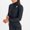 Sportful Fiandre Light Norain Dámska Bunda Čierna