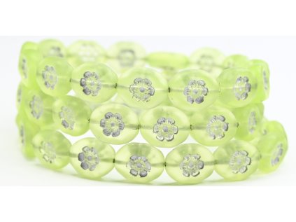 80130 54201 URANIUM MAT