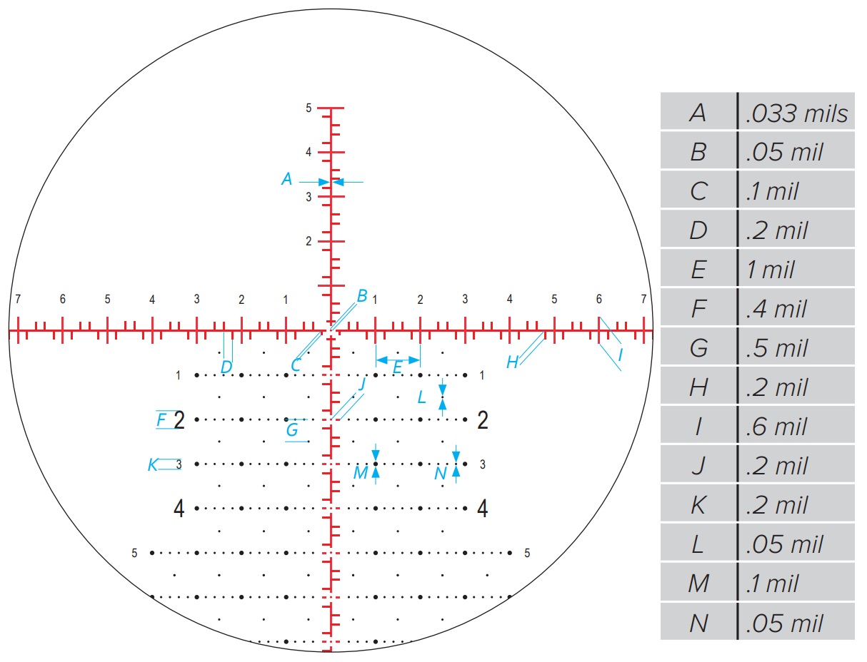 reticle_mil-xt_2_5-25x_7-35x