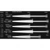 6210 3 surefire m640dft pro serie turbo