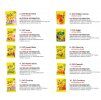CzechBox JOJO – nutrition information and allergens, part 1