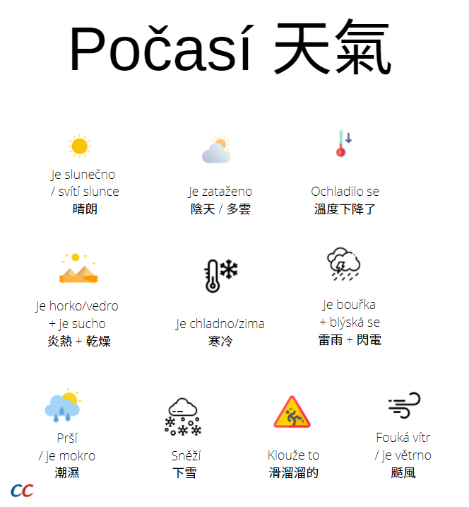 Počasí 天气