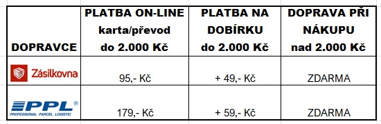 dopr