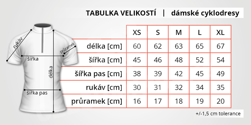 tabulka_velikosti_damske_cyklodres