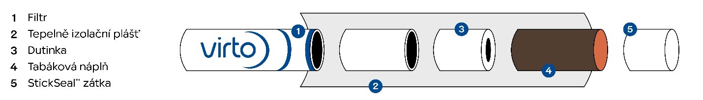 Obrázek2