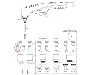 Dyza 5015 SCP 120 1