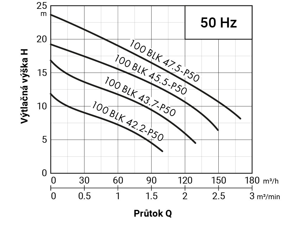 VO4 100BLK 42 2 47 5