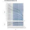 VO2 VS 8
