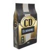 DELIKAN CD Economy