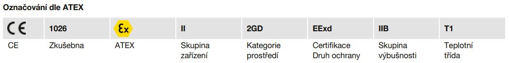 oznaceni-atex