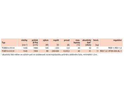 TCBB/4-315 H