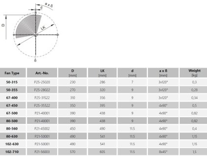 Rosenberg bg-uno 50-355-rozmer