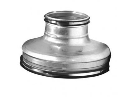 RCU 1120/250