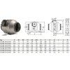 Soler & Palau JETLINE 150 Ecowatt