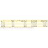 Soler & Palau ILT/4-285 Ex