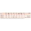 Soler & Palau TCBB/4-250 H-parametry