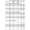 Sahara MAXX HN11.UWARAP.BKD-ostatni